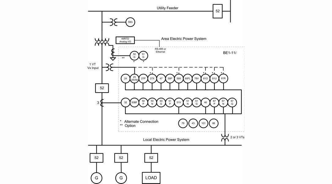 Typical BE1-11i intertie application